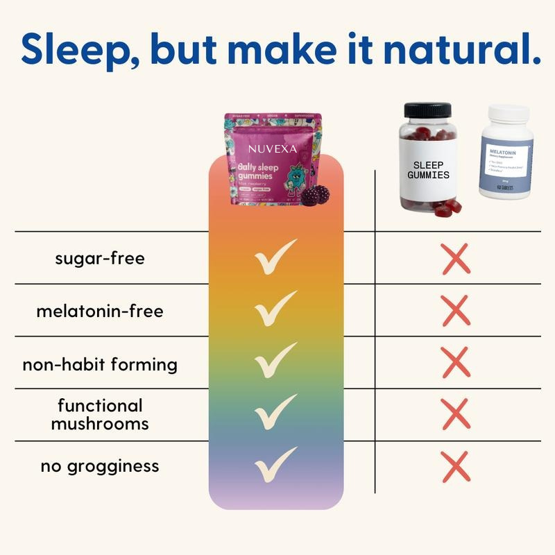 Nuvexa® Sleep Gummies