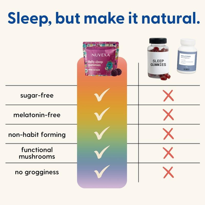 Nuvexa® Sleep Gummies