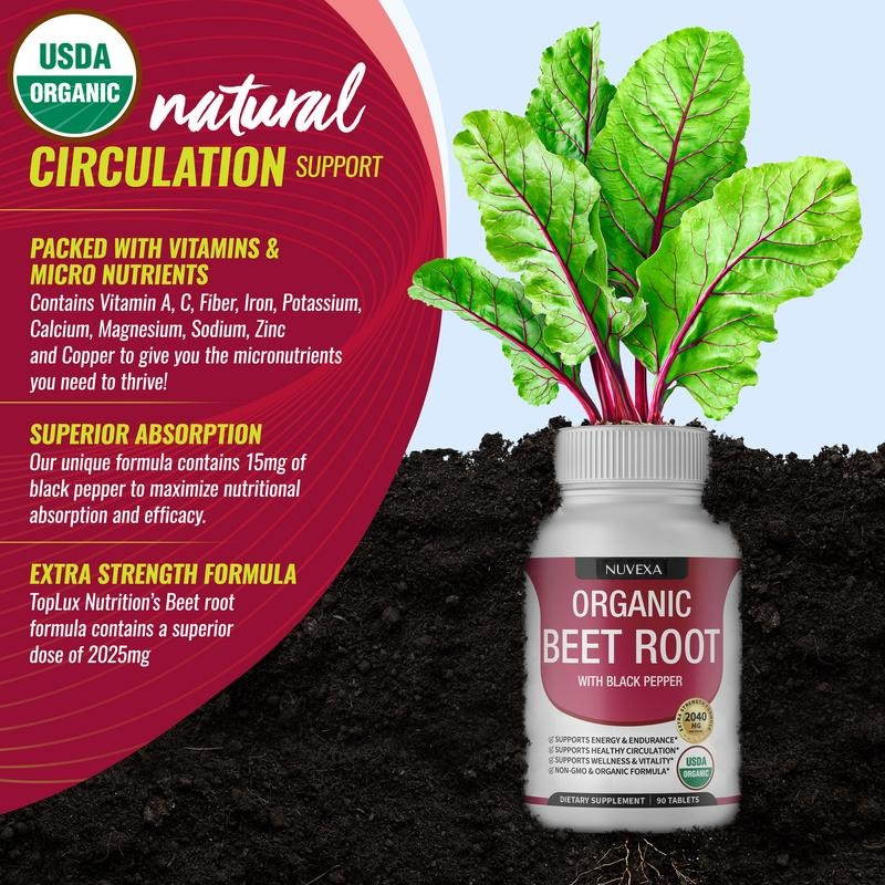 Nuvexa® Beet Root