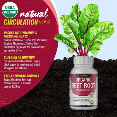 Nuvexa® Beet Root